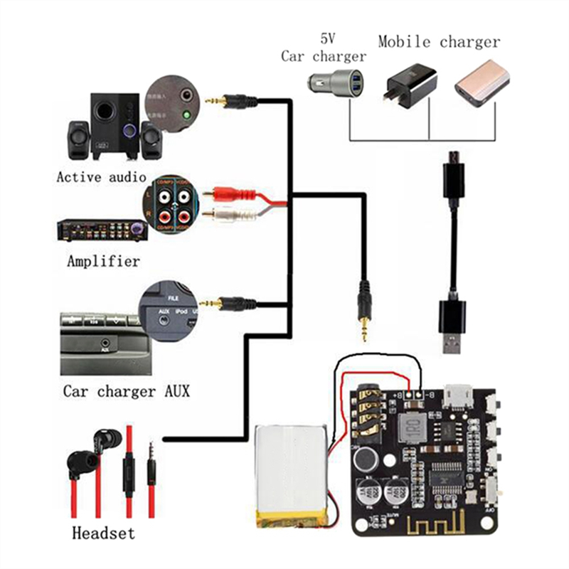 Audio Music Cleaner - -A89Z 10PCS BT5.0 PRO Audio Receiver