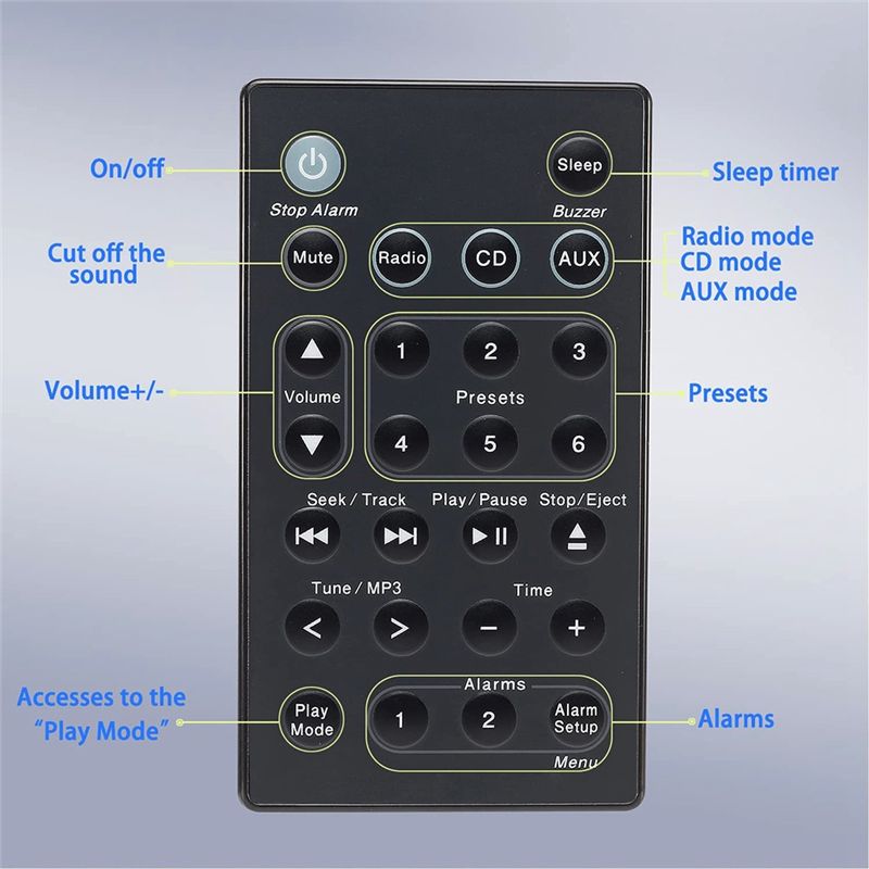 Audio Music Generator Free - BOFF Remote Control for BOSE-B7 Miaoyun