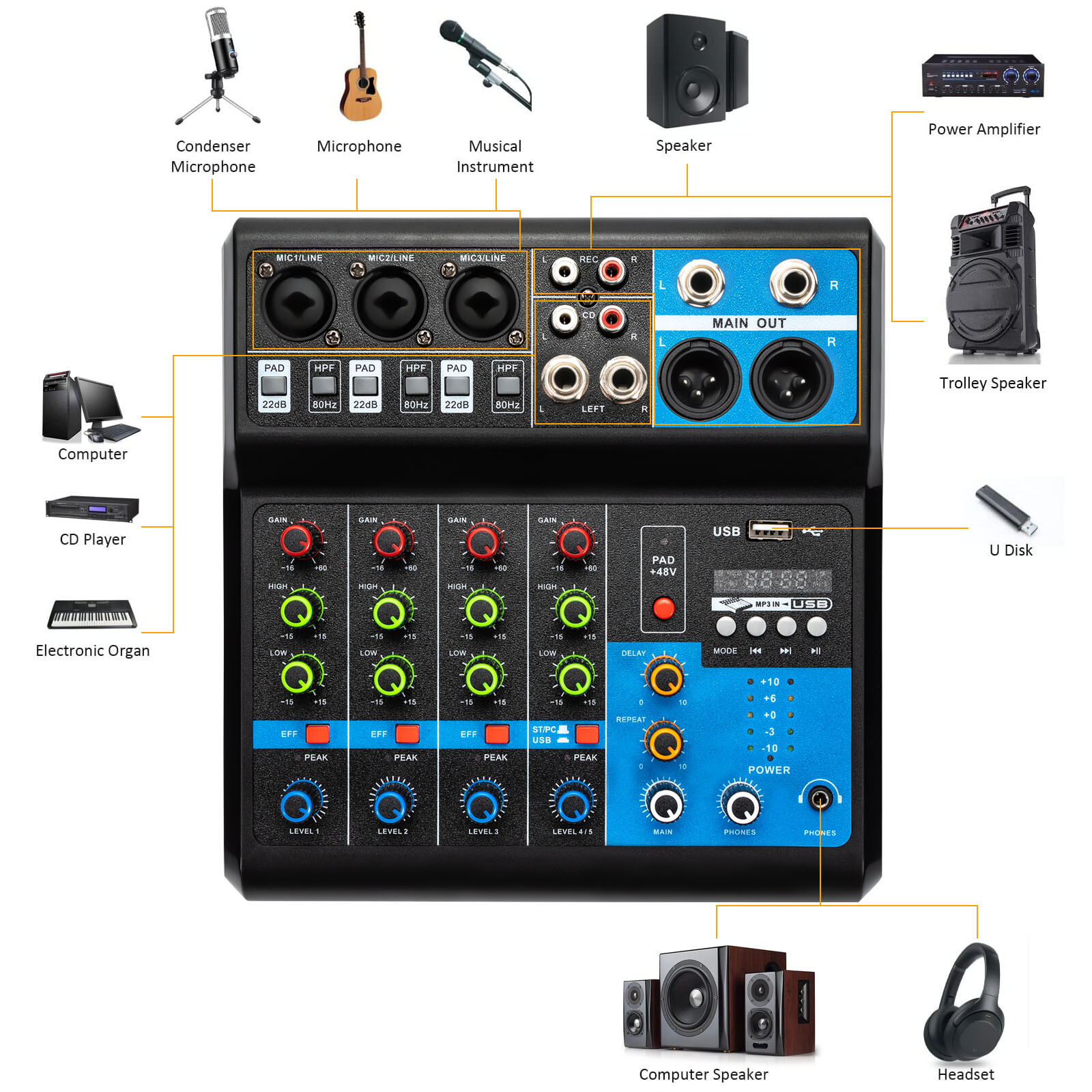 5-Channel Mixing Console Live  - Audio Music Mixer avaliação e preço