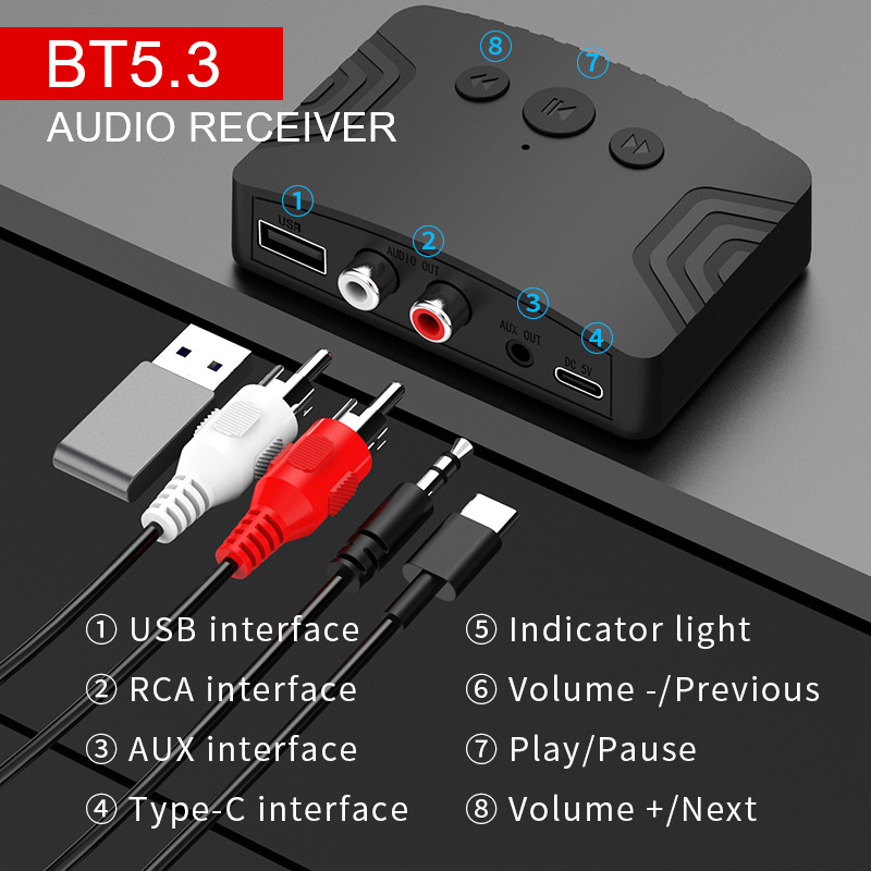 Bluetooth 5.3 Audio Receiver 3 - Audio Music Play avaliação e preço