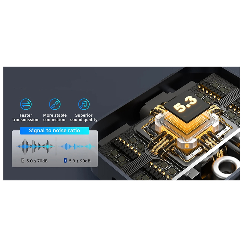 -A25M Bluetooth 5.3 Receiver A - Audio Music Cleaner avaliação e preço