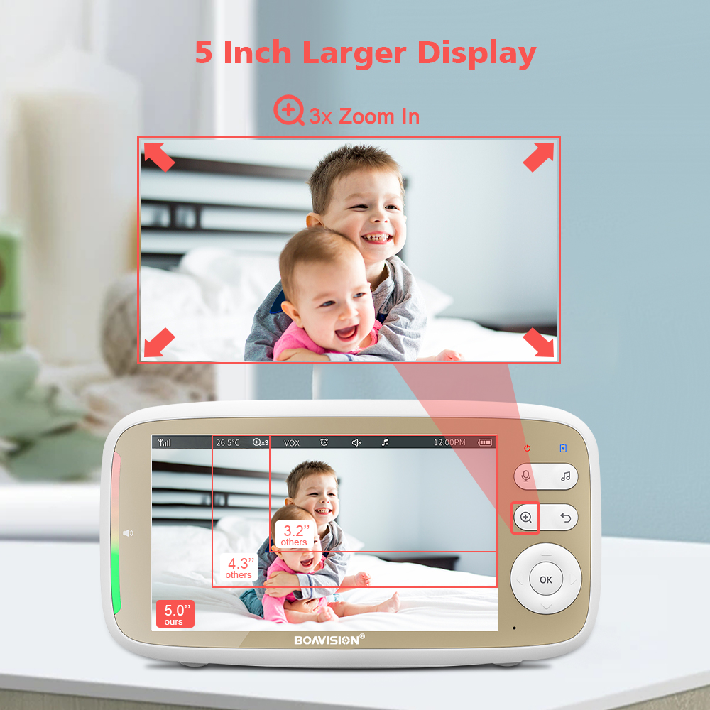 VB803 Baby Monitor 5 Inch 720P - Zoom Audio Music avaliação e preço