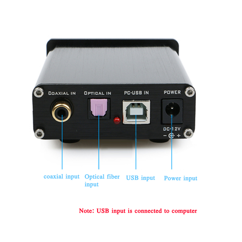 HIFI fever decoder DAC-X3 mini - Headphone Amplifier Dac avaliação e preço