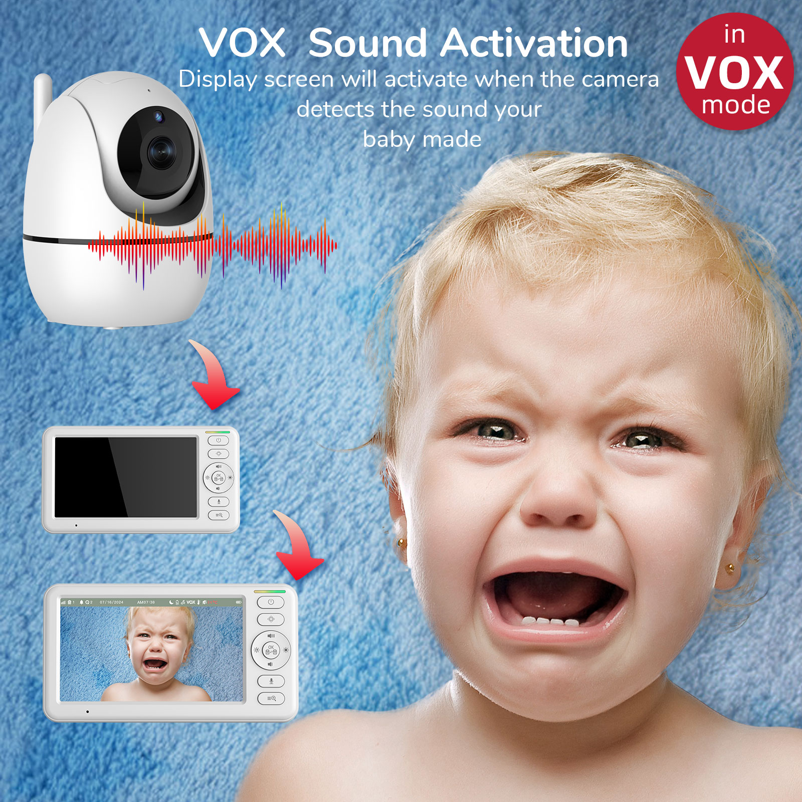5 Inch Baby Monitor with PTZ C - Zoom Audio Music avaliação e preço