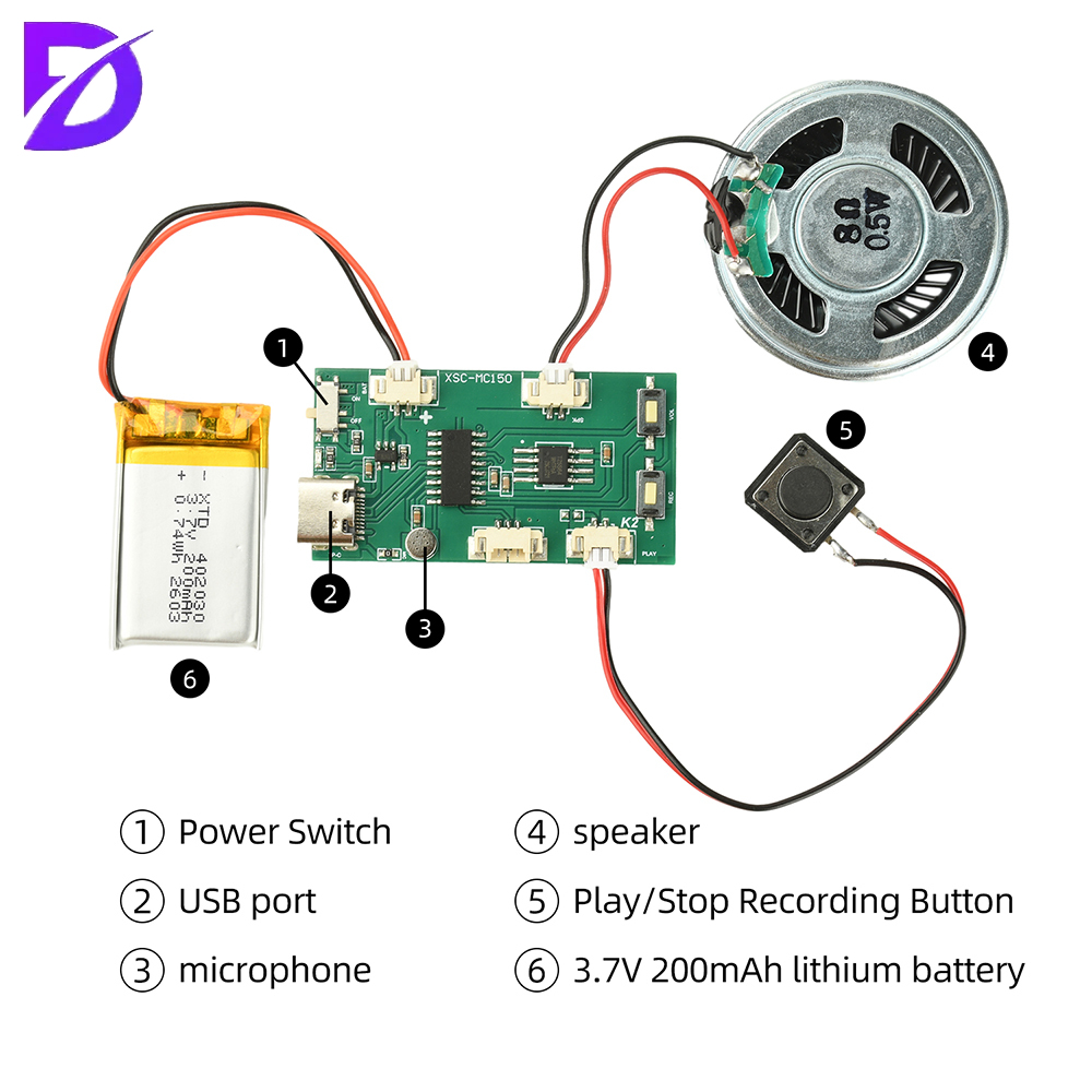 DIY Audio Recording and Playba - Music Audiobook avaliação e preço