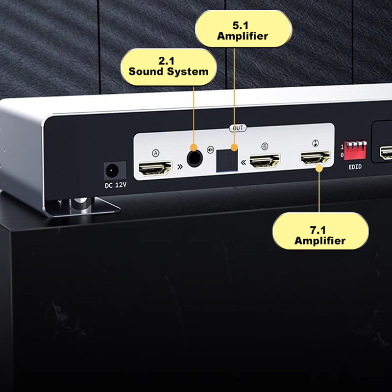 HDMI Matrix Distributor 4 in 3 - Headphone Amplifier Dac avaliação e preço