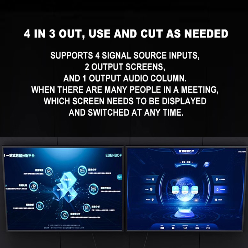 HDMI Matrix Distributor 4 in 3 - Headphone Amplifier Dac avaliação e preço