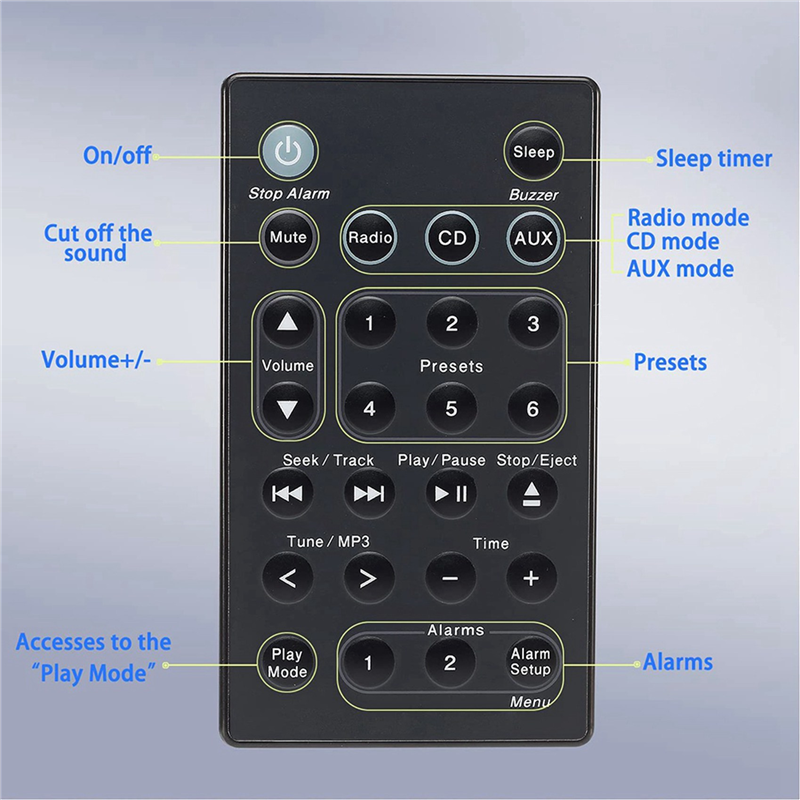 3X Remote Control For BOSE-B7  - Audio Music Generator Free avaliação e preço